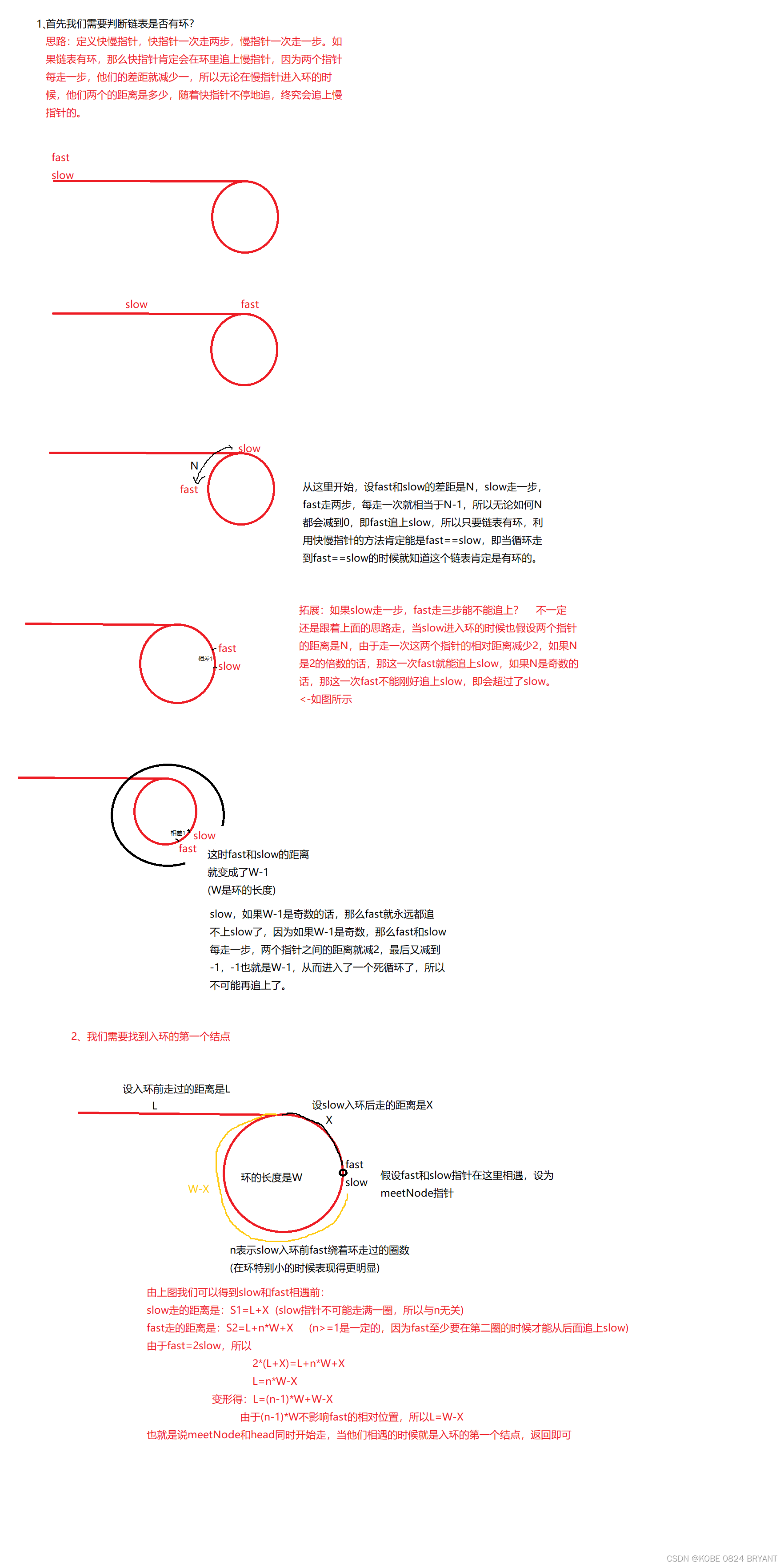 力扣——环形链表