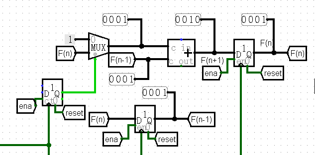  logisim元件用法詳解_logisim cout