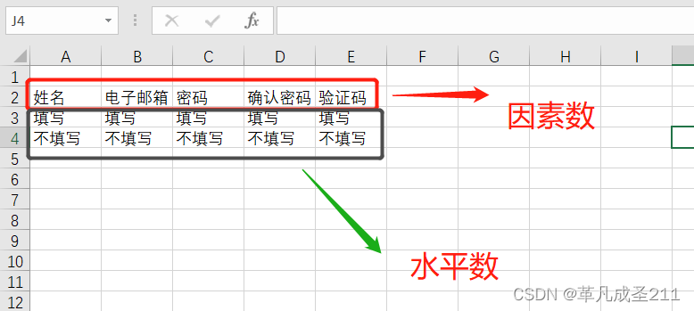 【软件测试篇5】如何设计测试用例