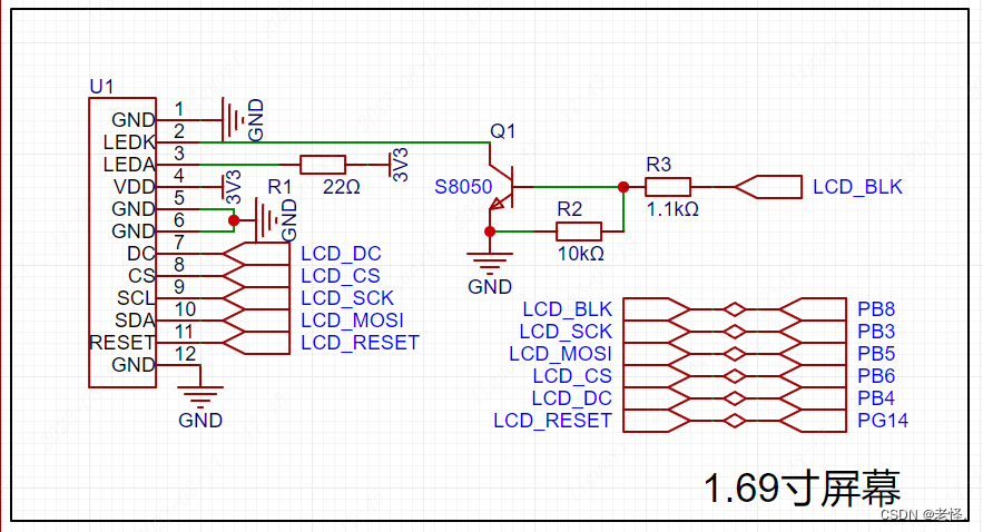 立创梁山派GD32F470ZGT6--LVGL移植_gd32f470 lcd-CSDN博客