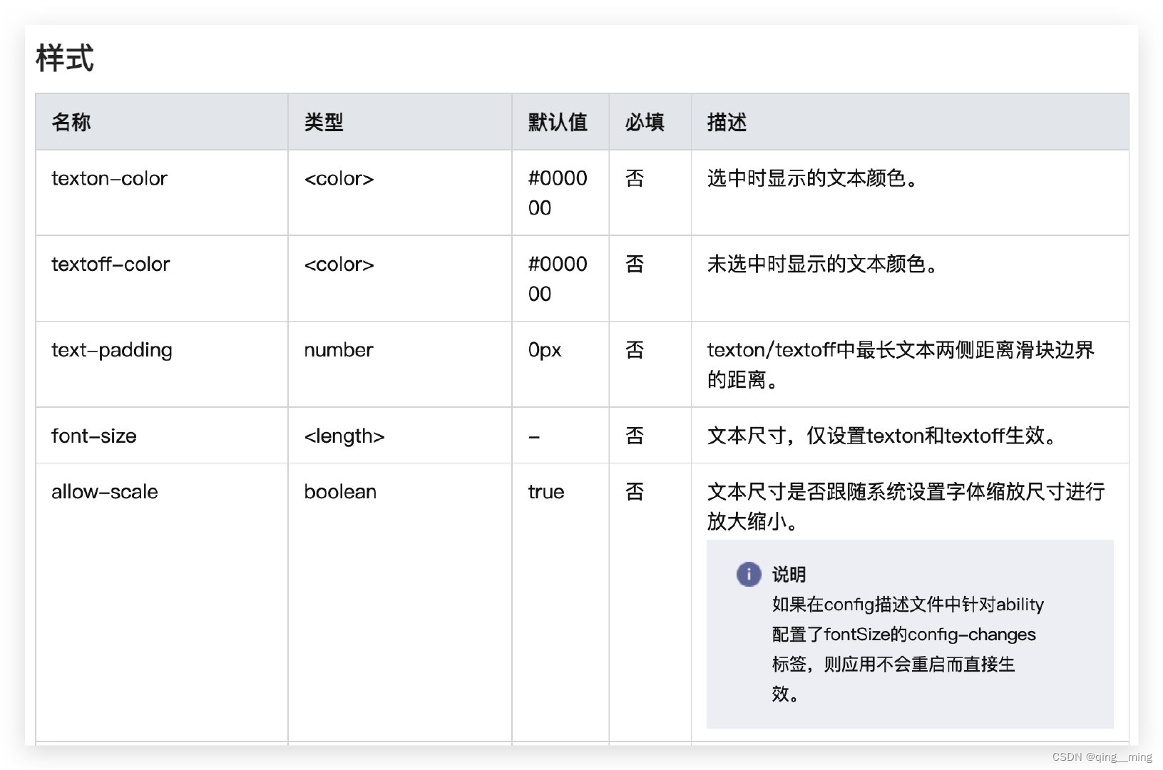 HarmonyOS应用开发