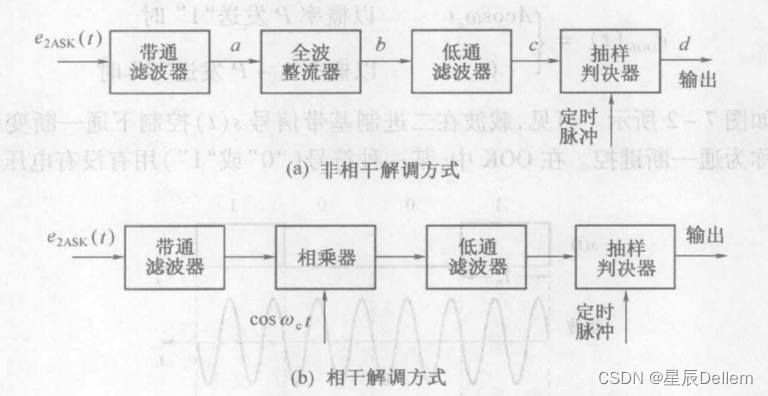 ここに画像の説明を挿入