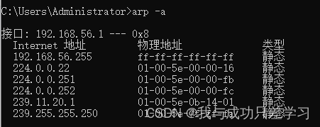 IP路由选择过程