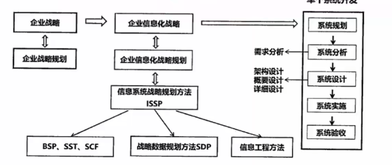 ここに画像の説明を挿入します