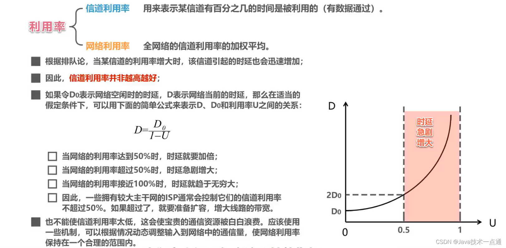 [外链图片转存失败,源站可能有防盗链机制,建议将图片保存下来直接上传(img-zqzSxdoM-1675946352400)(计算机网络第1章（概述）.assets/20201016104110.png)]