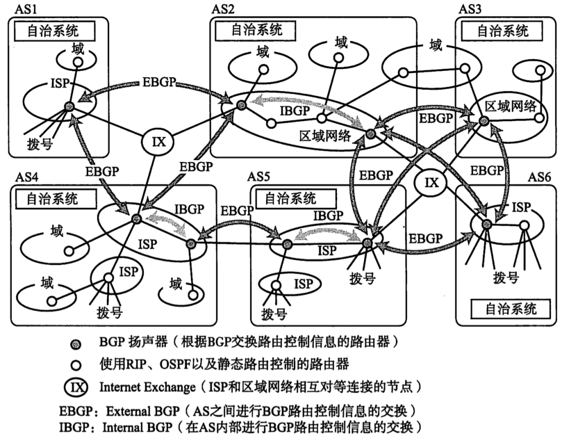 [外链图片转存失败,源站可能有防盗链机制,建议将图片保存下来直接上传(img-SLE63QFp-1672057819990)(2022年12月26日.assets/image-20221226194501100.png)]