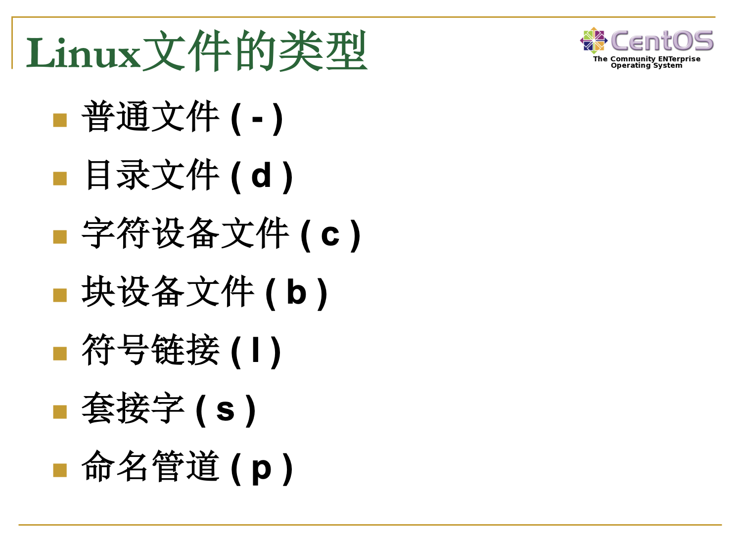 Linux期末复习总结_linux期末总结-CSDN博客