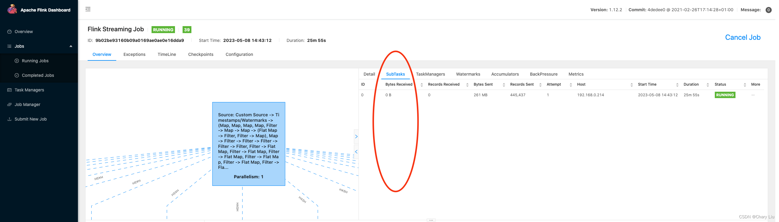 Flink Dashboard的数据监控功能