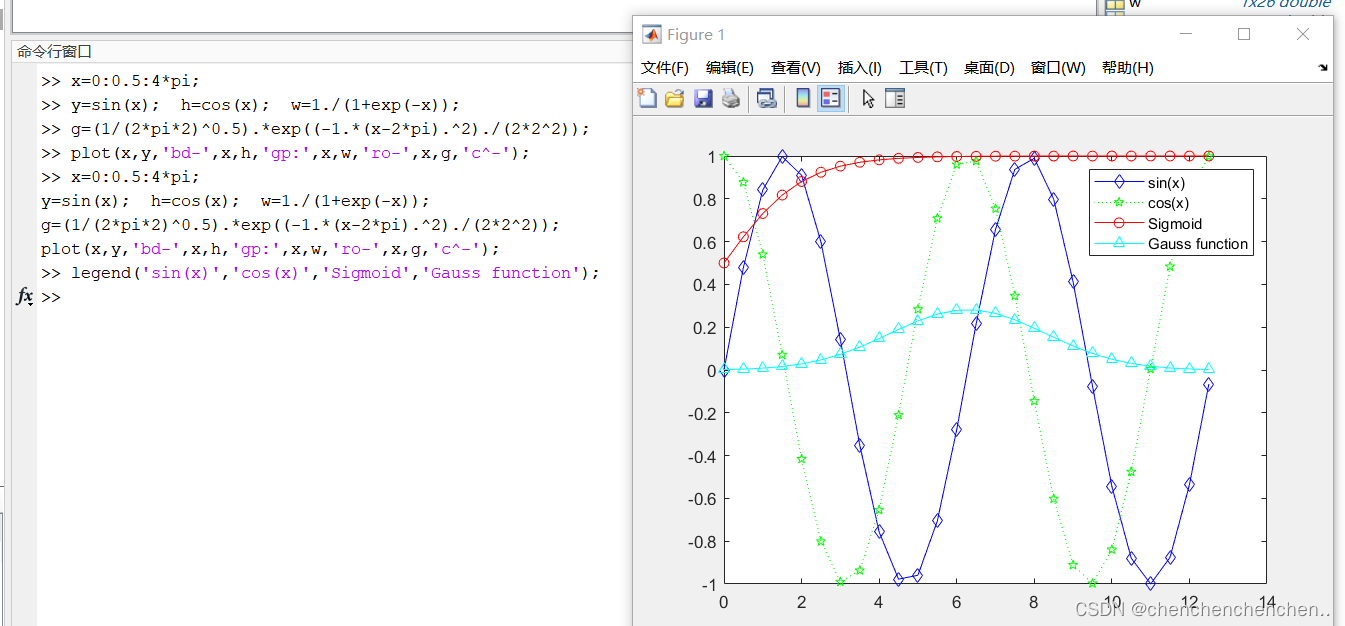 MATLAB基础绘图_linehandleCSDN博客
