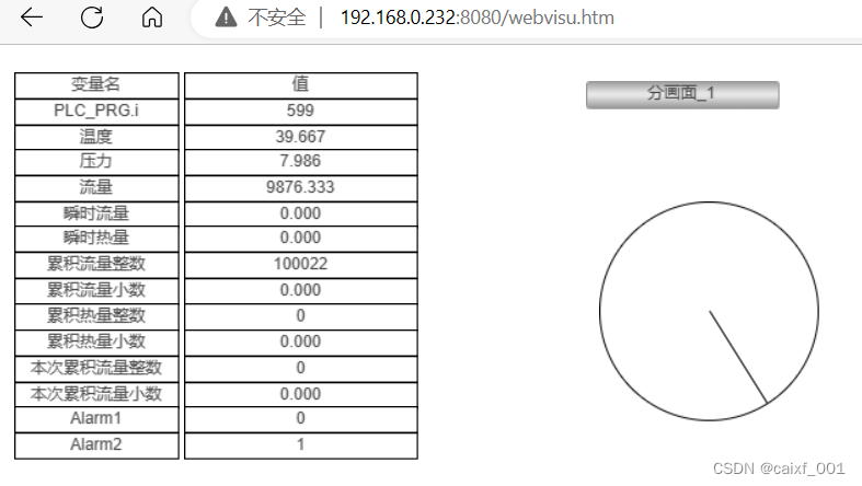 RS485转Profinet通讯