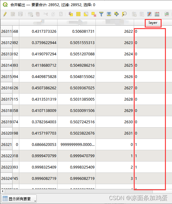 QGIS合并矢量图层后layer属性显示不全 | QGIS踩坑实录