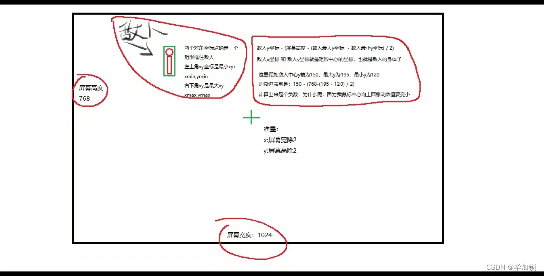 Ai实现FPS游戏自动瞄准 yolov5fps自瞄