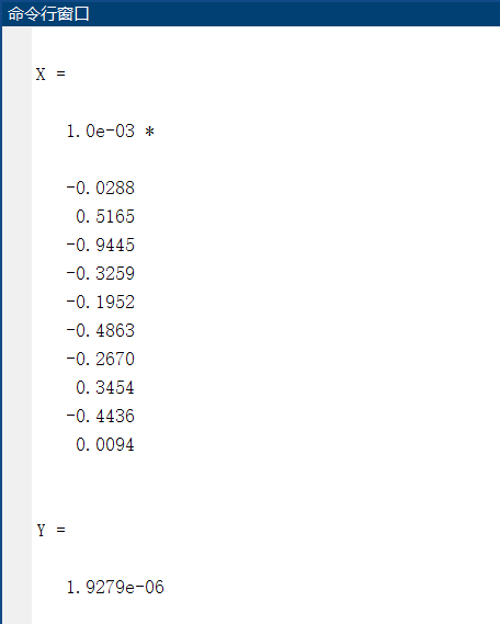 差分进化算法（Differential Evolution，DE，附简单案例及详细matlab源码）