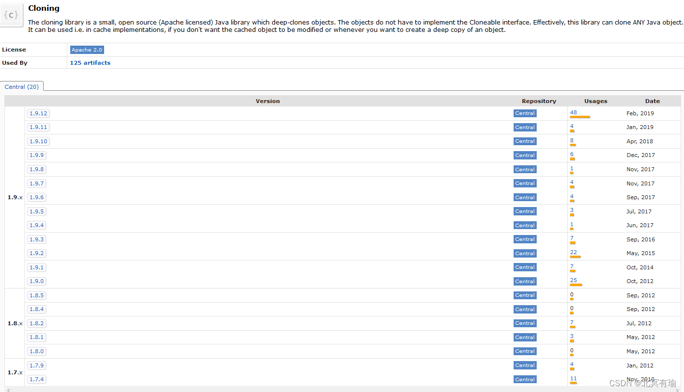 【深拷贝和浅拷贝】_map 深拷贝CSDN博客