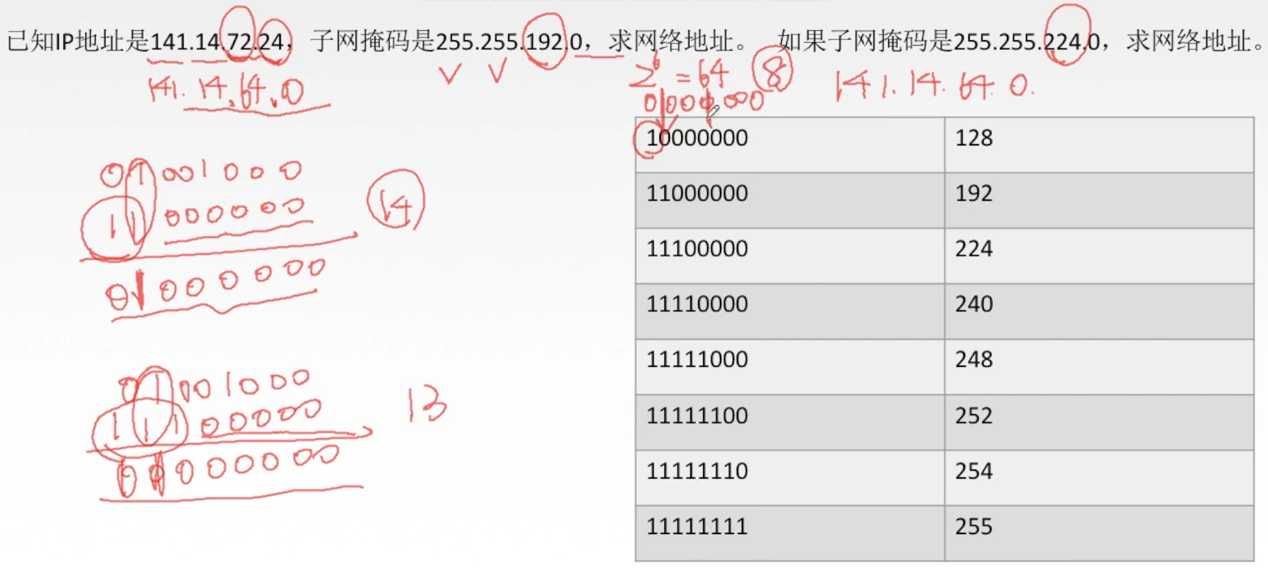 子网号和子网掩码（子网号和子网掩码一样吗） 子网号和子网掩码（子网号和子网掩码一样吗）〔子网号和子网掩码有什么区别〕 新闻资讯