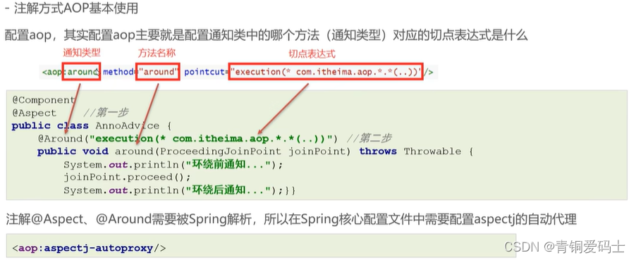 Spring面试题：（七）Spring AOP思想及实现