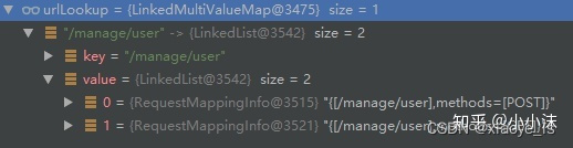 urlLookup案例伪造