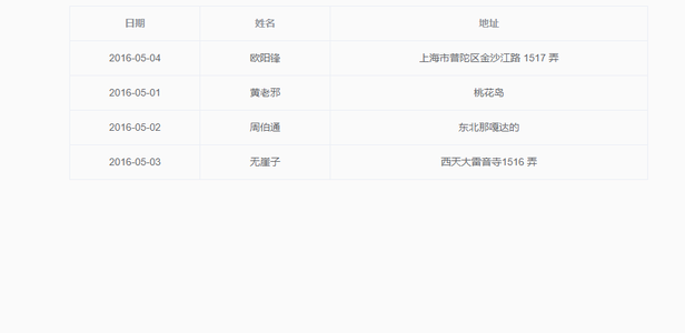 Element UI table表格行拖动排序_element表格拖拽改变顺序