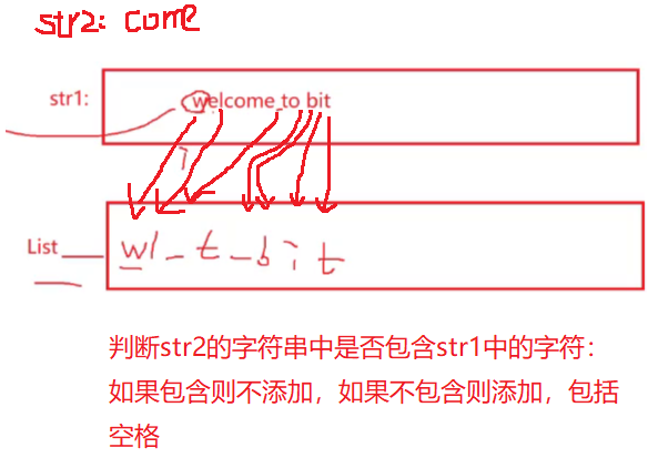 CVTE面试题（编程题）