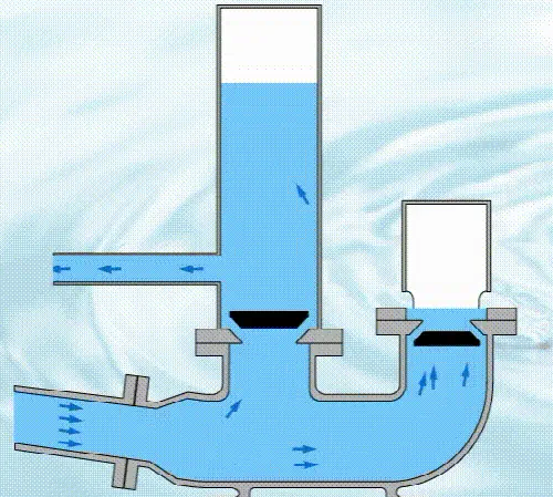 兴趣 无需电和油的水锤泵的抽水方式