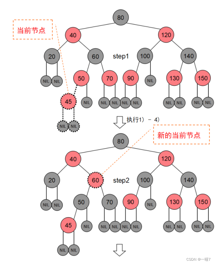 父红、叔红