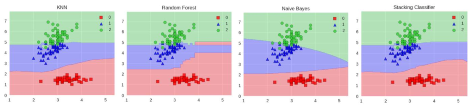 [外链图片转存失败,源站可能有防盗链机制,建议将图片保存下来直接上传(img-W8kCJy9H-1641976738312)(image-20220112141804680.png)]