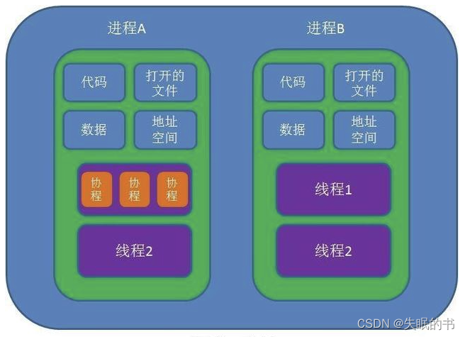 群星守护者天龙有什么特点__九游手机游戏