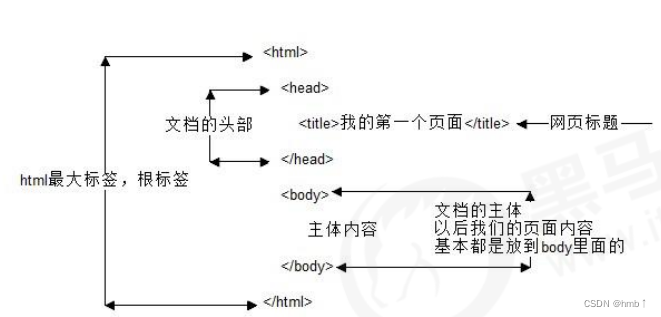 ここに画像の説明を挿入