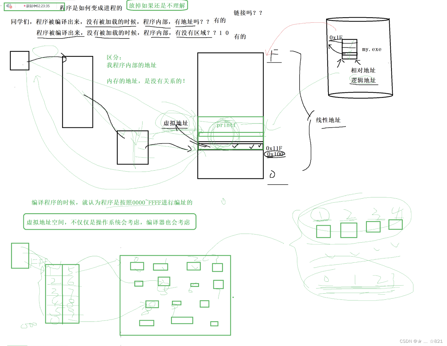 请添加图片描述