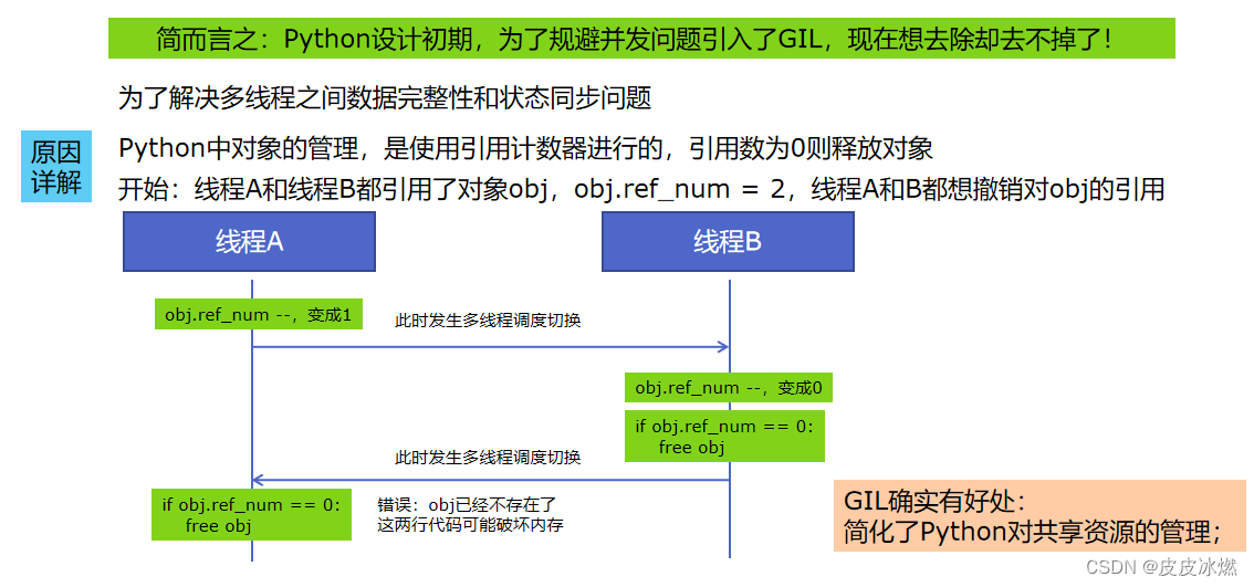 ここに画像の説明を挿入