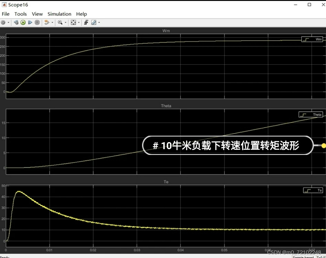 永磁同步电机pmsm无感foc驱动代码_「已注销」的博客-CSDN博客