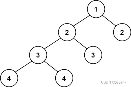 力扣第110题 平衡二叉数 c++ 树 深度优先搜索 二叉树