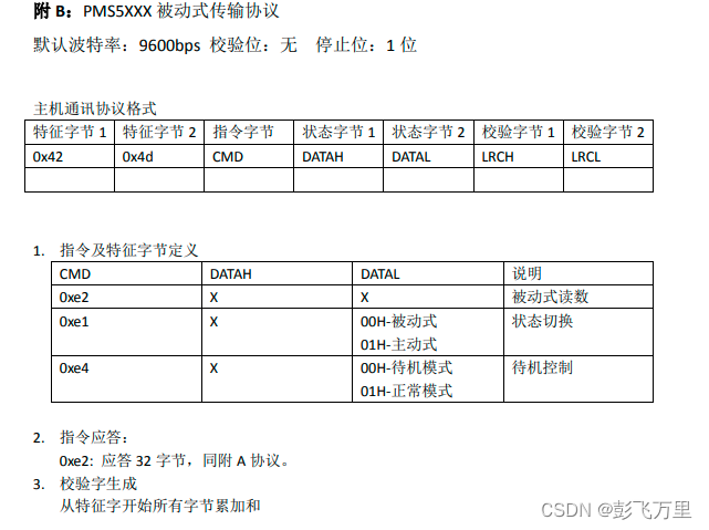 PM2.5传感器（PMS5003）STM32代码