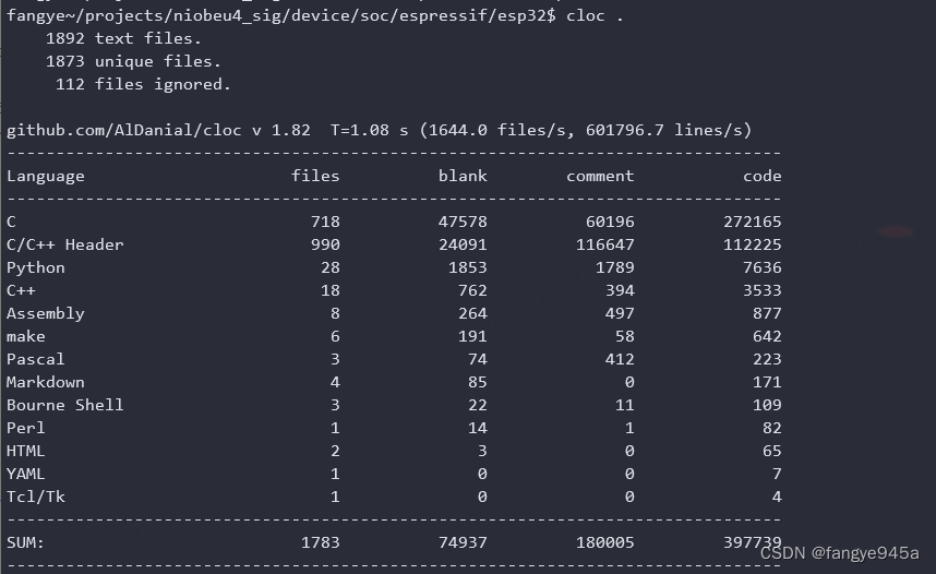Linux统计代码量命令cloc