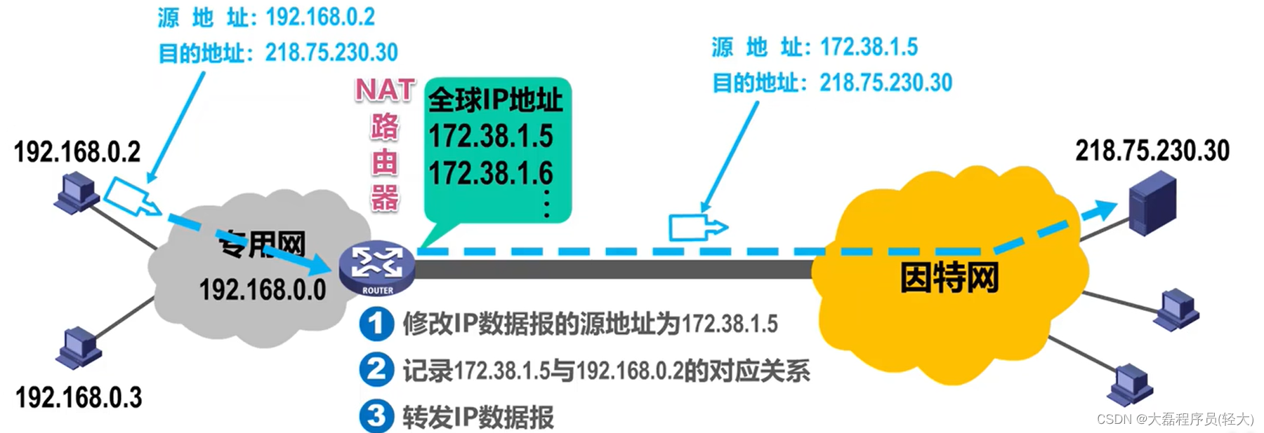 d392c8ef184d4ee3b6d563e60b3fce55.png