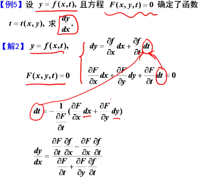 高等数学强化5：多元函数微分学(2) 偏导数与全微分的计算_微分方程求偏导-CSDN博客