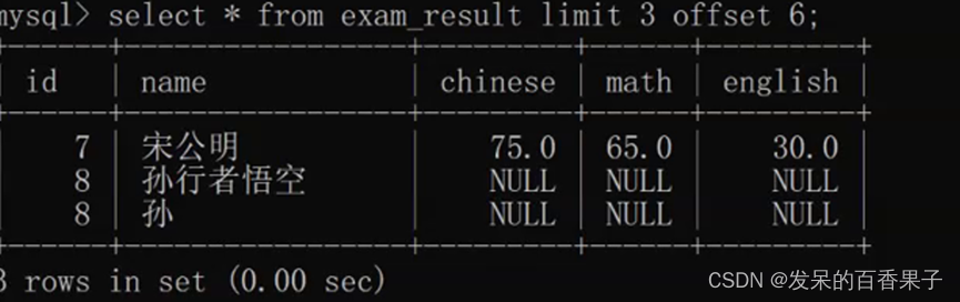 MySQL入门指南：数据库操作的基础知识