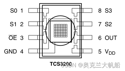 TCS3200简图