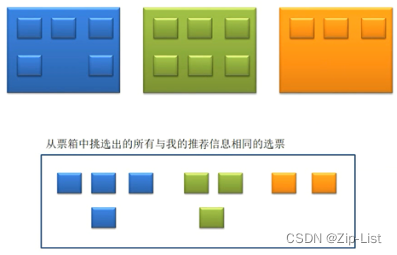 [外链图片转存失败,源站可能有防盗链机制,建议将图片保存下来直接上传(img-WvMFhLxH-1663990334390)(Aspose.Words.5650e8a5-ed38-4341-bc57-b214f0c76c5e.045.png)]