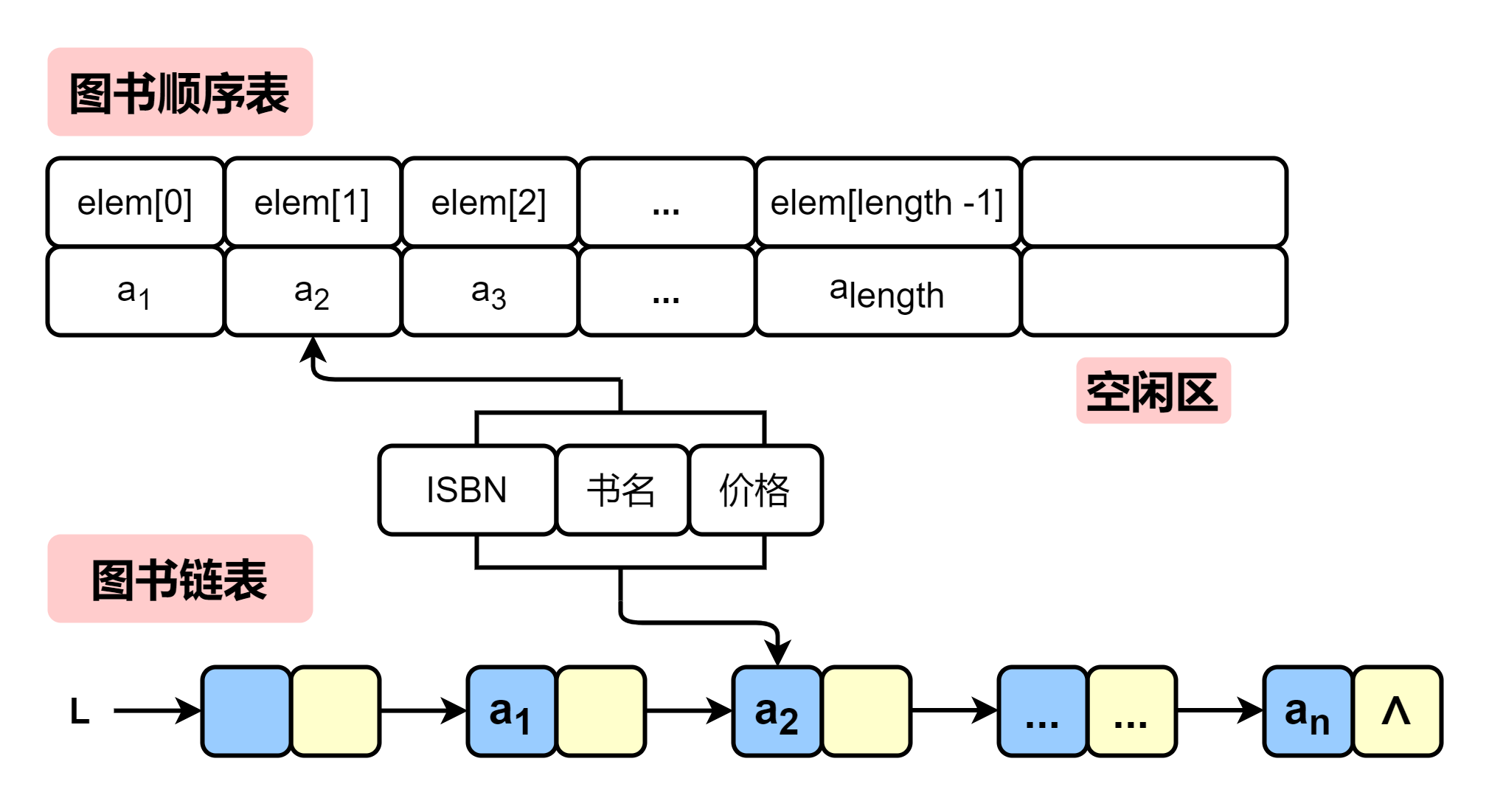 青岛大学王卓图片