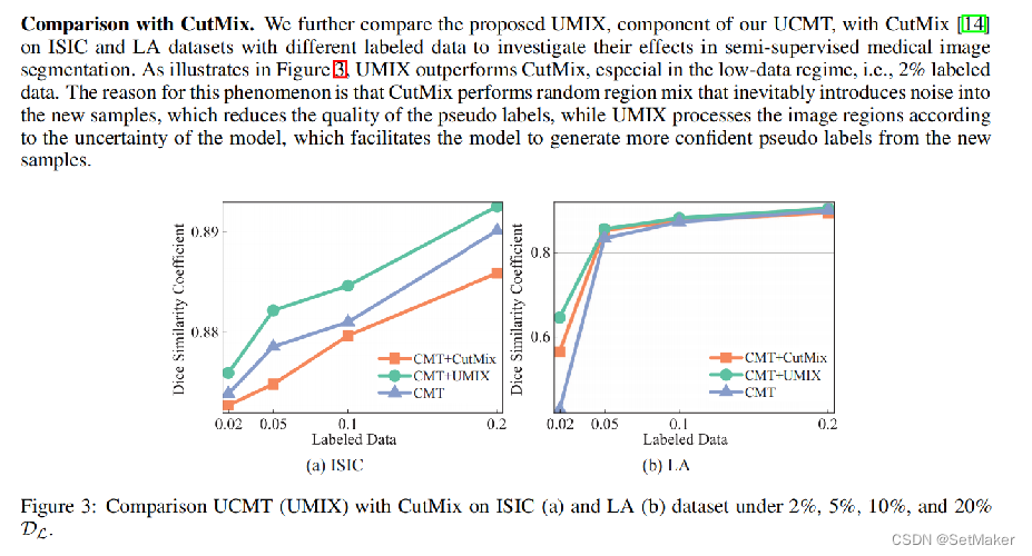 Co-training With High-Confidence Pseudo Labels For Semi-supervised ...