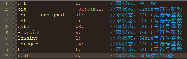 【SystemVerilog】数据类型（1）logic