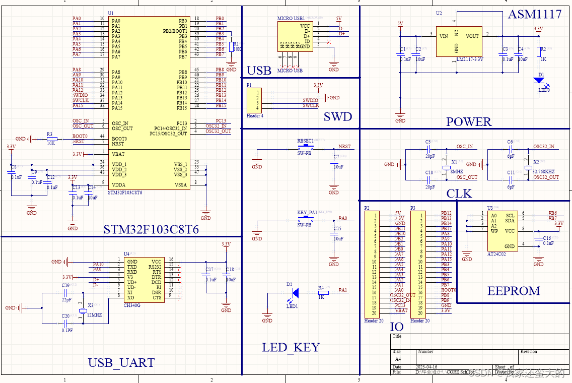 记录自己绘制第一块stm32f103c8t6最小系统板,包括原理图的绘制,pcb图