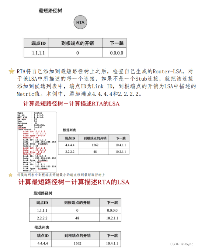 [外链图片转存失败,源站可能有防盗链机制,建议将图片保存下来直接上传(img-xp3G4HGr-1658740354689)(https://gitee.com/royyic/imgblogs/raw/master/blog/202207251708540.png)]