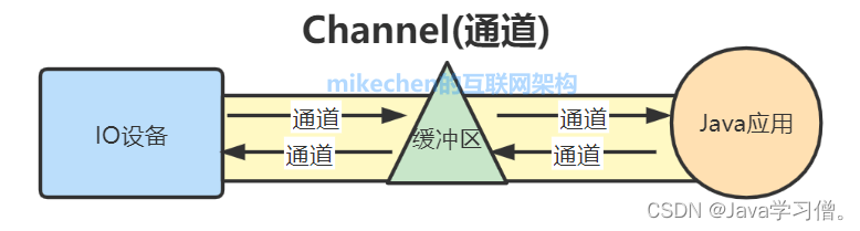 ここに画像の説明を挿入