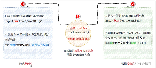 ここに画像の説明を挿入します