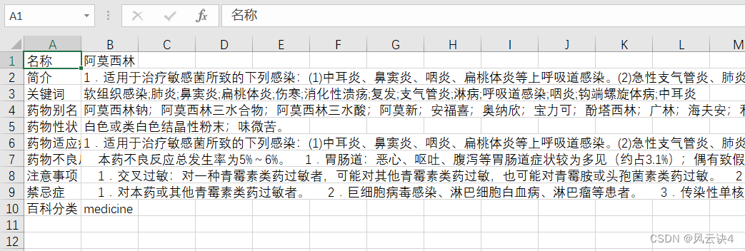 爬取医药卫生知识服务系统的药品数据——超详细流程