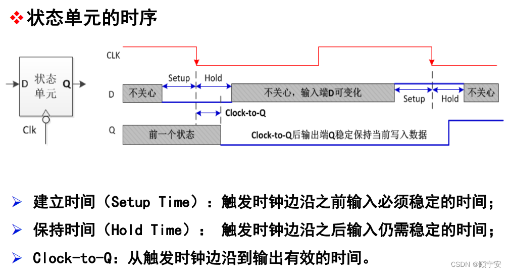 时序逻辑