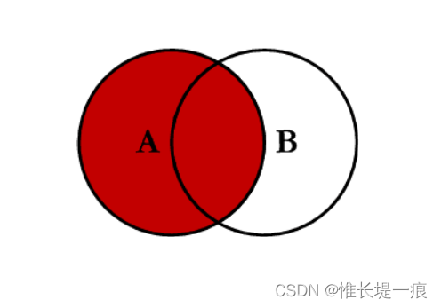 ここに画像の説明を挿入します