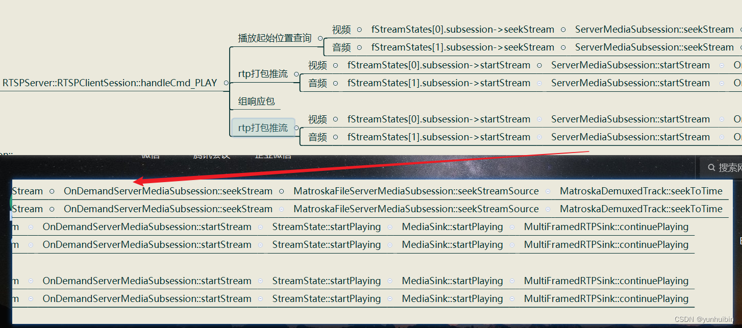 15.live555mediaserver-rtp打包